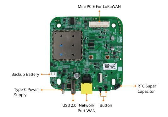 ront side of DSGW-210 IoT gateway hardware