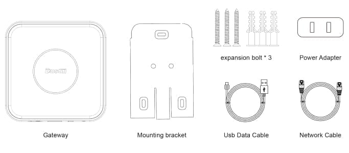 Package List