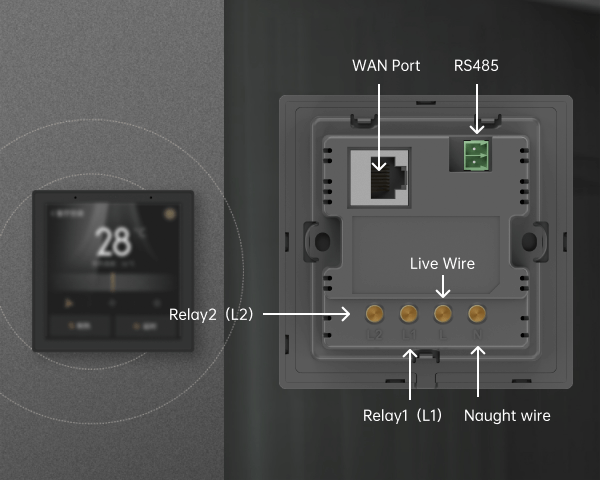 DSGW-130 connectivity interface